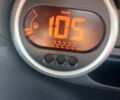 Рено Твінго, об'ємом двигуна 1.2 л та пробігом 122 тис. км за 3000 $, фото 5 на Automoto.ua