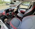 Рено Твинго, объемом двигателя 1 л и пробегом 70 тыс. км за 5500 $, фото 14 на Automoto.ua