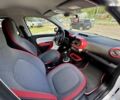 Рено Твинго, объемом двигателя 1 л и пробегом 70 тыс. км за 5500 $, фото 27 на Automoto.ua