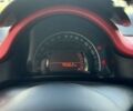 Рено Твинго, объемом двигателя 1 л и пробегом 70 тыс. км за 5500 $, фото 21 на Automoto.ua