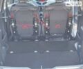 Серый Рено Твинго, объемом двигателя 1.2 л и пробегом 127 тыс. км за 5000 $, фото 96 на Automoto.ua