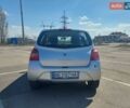 Серый Рено Твинго, объемом двигателя 1.15 л и пробегом 150 тыс. км за 5500 $, фото 12 на Automoto.ua
