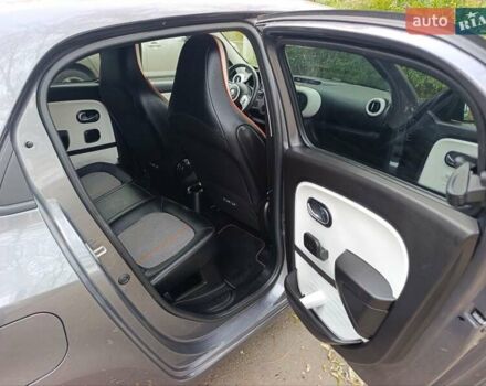 Серый Рено Твинго, объемом двигателя 0 л и пробегом 61 тыс. км за 7950 $, фото 3 на Automoto.ua