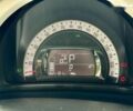 Серый Рено Твинго, объемом двигателя 2.4 л и пробегом 60 тыс. км за 9500 $, фото 23 на Automoto.ua