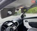 Сірий Рено Твінго, об'ємом двигуна 0 л та пробігом 13 тис. км за 10400 $, фото 18 на Automoto.ua