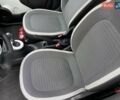 Серый Рено Твинго, объемом двигателя 0 л и пробегом 15 тыс. км за 9900 $, фото 17 на Automoto.ua
