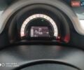 Сірий Рено Твінго, об'ємом двигуна 0 л та пробігом 17 тис. км за 8300 $, фото 42 на Automoto.ua