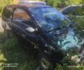 Синій Рено Твінго, об'ємом двигуна 1.2 л та пробігом 120 тис. км за 600 $, фото 1 на Automoto.ua