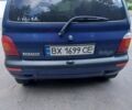 Рено Твинго 1997 в Хмельницком на Automoto.ua Синий Рено Твинго, объемом двигателя 1.1 л и пробегом 250 тыс. км за 1300 $, фото 2 на Automoto.ua