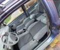 Синий Рено Твинго, объемом двигателя 1.15 л и пробегом 152 тыс. км за 3000 $, фото 11 на Automoto.ua