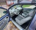 Синий Рено Твинго, объемом двигателя 1.15 л и пробегом 152 тыс. км за 3000 $, фото 5 на Automoto.ua