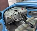 Синій Рено Твінго, об'ємом двигуна 1.15 л та пробігом 108 тис. км за 2999 $, фото 2 на Automoto.ua