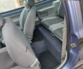 Синий Рено Твинго, объемом двигателя 1.15 л и пробегом 152 тыс. км за 3000 $, фото 8 на Automoto.ua