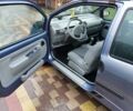 Синий Рено Твинго, объемом двигателя 1.15 л и пробегом 152 тыс. км за 3000 $, фото 17 на Automoto.ua