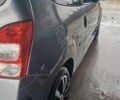 Синій Рено Твінго, об'ємом двигуна 1.15 л та пробігом 183 тис. км за 3900 $, фото 4 на Automoto.ua