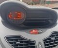 Синий Рено Твинго, объемом двигателя 1.15 л и пробегом 183 тыс. км за 3900 $, фото 1 на Automoto.ua