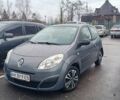 Синій Рено Твінго, об'ємом двигуна 1.15 л та пробігом 183 тис. км за 3900 $, фото 1 на Automoto.ua