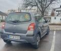Синій Рено Твінго, об'ємом двигуна 1.15 л та пробігом 183 тис. км за 3900 $, фото 11 на Automoto.ua
