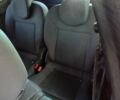 Синий Рено Твинго, объемом двигателя 1.1 л и пробегом 103 тыс. км за 5600 $, фото 4 на Automoto.ua