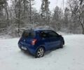 Синий Рено Твинго, объемом двигателя 1.1 л и пробегом 195 тыс. км за 3200 $, фото 7 на Automoto.ua