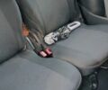 Синій Рено Твінго, об'ємом двигуна 1.15 л та пробігом 172 тис. км за 4700 $, фото 3 на Automoto.ua