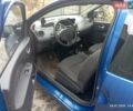 Синій Рено Твінго, об'ємом двигуна 1.15 л та пробігом 107 тис. км за 4300 $, фото 7 на Automoto.ua