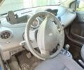 Синий Рено Твинго, объемом двигателя 1.1 л и пробегом 103 тыс. км за 5600 $, фото 6 на Automoto.ua