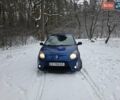 Синій Рено Твінго, об'ємом двигуна 1.2 л та пробігом 190 тис. км за 3500 $, фото 1 на Automoto.ua