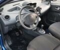 Синий Рено Твинго, объемом двигателя 1.15 л и пробегом 171 тыс. км за 5200 $, фото 2 на Automoto.ua