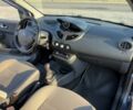 Синий Рено Твинго, объемом двигателя 1.5 л и пробегом 240 тыс. км за 4500 $, фото 12 на Automoto.ua