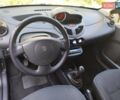 Синий Рено Твинго, объемом двигателя 1.5 л и пробегом 180 тыс. км за 4700 $, фото 5 на Automoto.ua