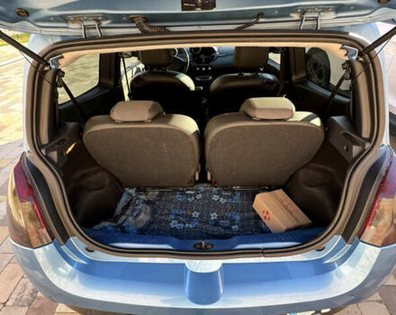 Синий Рено Твинго, объемом двигателя 1.2 л и пробегом 190 тыс. км за 4500 $, фото 9 на Automoto.ua