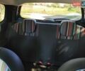 Синий Рено Твинго, объемом двигателя 1.5 л и пробегом 180 тыс. км за 4700 $, фото 2 на Automoto.ua