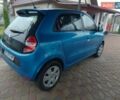Синий Рено Твинго, объемом двигателя 1 л и пробегом 162 тыс. км за 5200 $, фото 7 на Automoto.ua