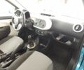 Синій Рено Твінго, об'ємом двигуна 1 л та пробігом 162 тис. км за 5200 $, фото 4 на Automoto.ua