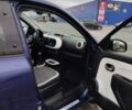 Синий Рено Твинго, объемом двигателя 1 л и пробегом 123 тыс. км за 5800 $, фото 1 на Automoto.ua