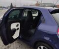 Синий Рено Твинго, объемом двигателя 1 л и пробегом 123 тыс. км за 4200 $, фото 1 на Automoto.ua