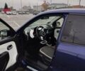 Синий Рено Твинго, объемом двигателя 1 л и пробегом 123 тыс. км за 4200 $, фото 4 на Automoto.ua