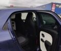 Синий Рено Твинго, объемом двигателя 1 л и пробегом 123 тыс. км за 4200 $, фото 2 на Automoto.ua