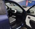 Синий Рено Твинго, объемом двигателя 1 л и пробегом 123 тыс. км за 4200 $, фото 1 на Automoto.ua