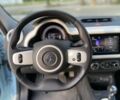 Синий Рено Твинго, объемом двигателя 0 л и пробегом 37 тыс. км за 9000 $, фото 4 на Automoto.ua