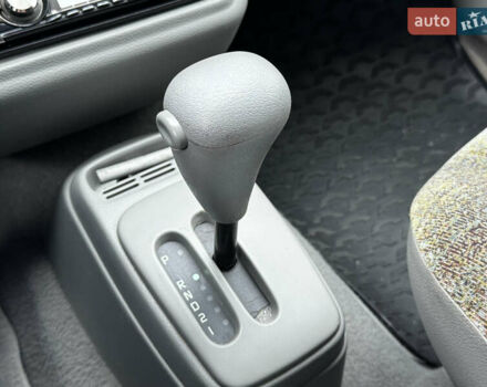 Зеленый Рено Твинго, объемом двигателя 1.2 л и пробегом 137 тыс. км за 3500 $, фото 66 на Automoto.ua