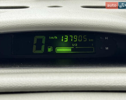 Зеленый Рено Твинго, объемом двигателя 1.2 л и пробегом 137 тыс. км за 3500 $, фото 67 на Automoto.ua