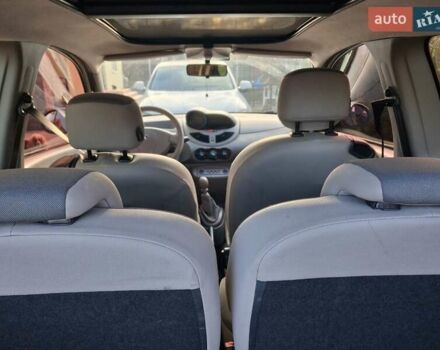 Зеленый Рено Твинго, объемом двигателя 1.2 л и пробегом 150 тыс. км за 4350 $, фото 8 на Automoto.ua