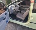 Зеленый Рено Твинго, объемом двигателя 1.2 л и пробегом 150 тыс. км за 4350 $, фото 5 на Automoto.ua