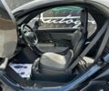 Черный Рено Твизи, объемом двигателя 0 л и пробегом 3 тыс. км за 5999 $, фото 15 на Automoto.ua