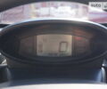 Червоний Рено Твізі, об'ємом двигуна 0 л та пробігом 19 тис. км за 4700 $, фото 15 на Automoto.ua