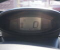 Червоний Рено Твізі, об'ємом двигуна 0 л та пробігом 19 тис. км за 4700 $, фото 18 на Automoto.ua
