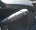Червоний Рено Твізі, об'ємом двигуна 0 л та пробігом 19 тис. км за 4700 $, фото 16 на Automoto.ua