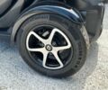Рено Твизи, объемом двигателя 0 л и пробегом 3 тыс. км за 5999 $, фото 25 на Automoto.ua